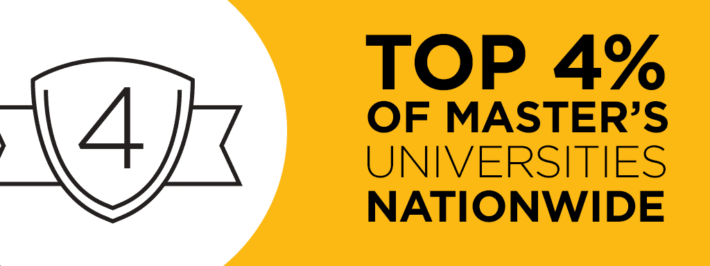 Top 4% of master's universities nationwide