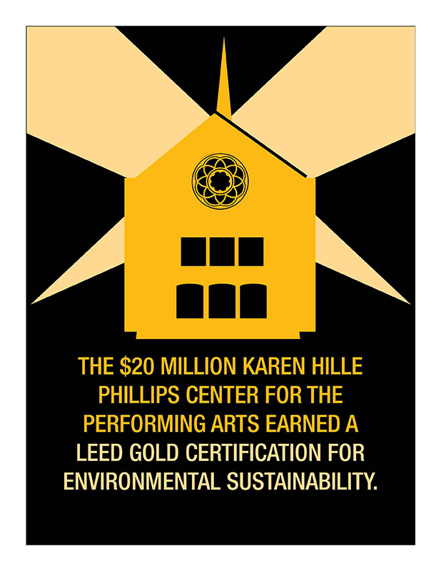 khp The 20 million dollar Karen Hille Phillips Center for the Performing Arts earned a LEED Gold Certification for environmental sustainability