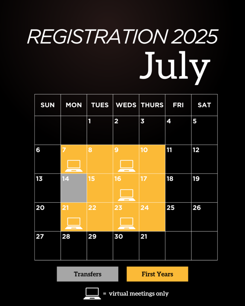 Calendar for July 2025 titled Registration 2025. Highlights: Transfers (yellow) on 7-10, 21-24; First Years (orange) on 14-17, 28-31. Key shows laptop icon for virtual meetings only.