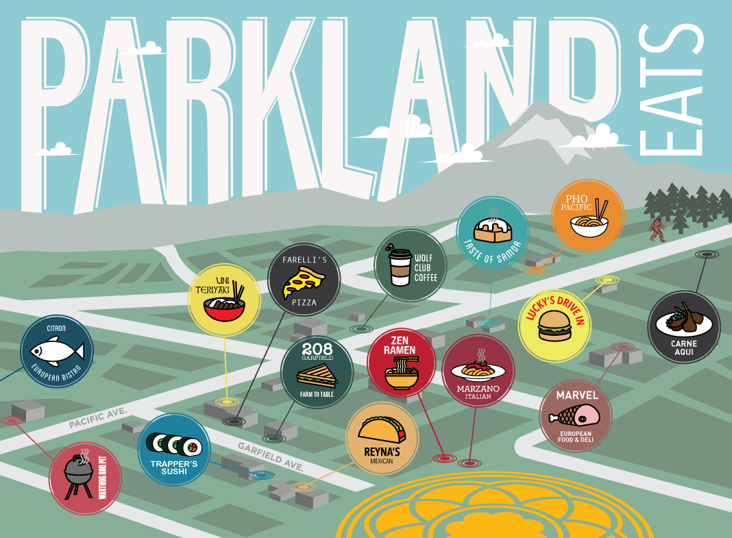 Parkland-Food-Map