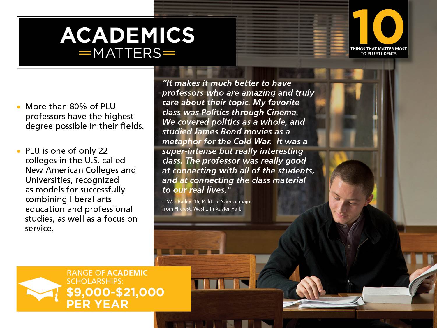 Academics Matters