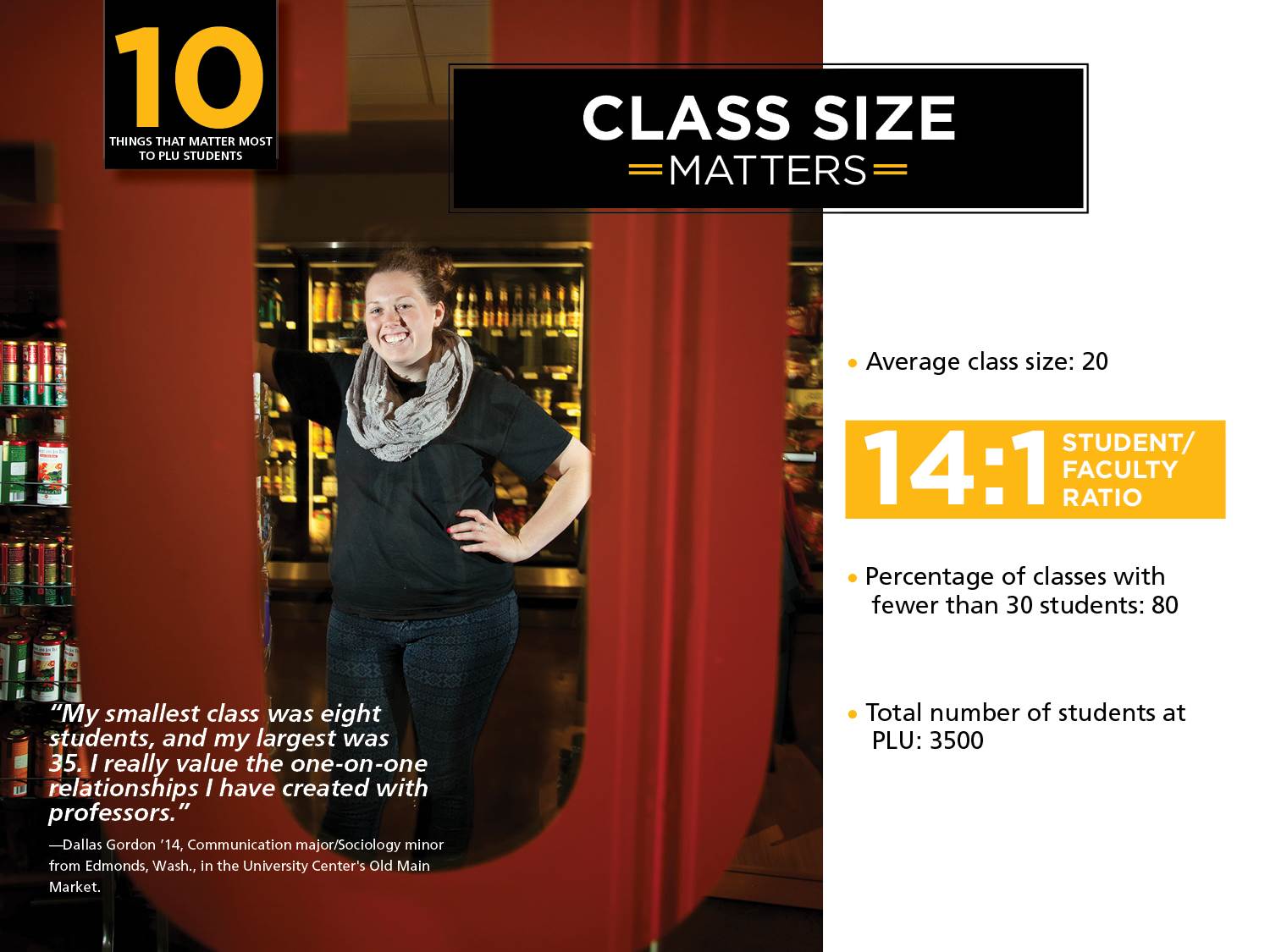 Class Size Matters
