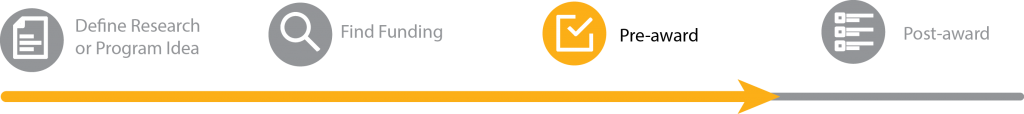 Pre-award Banner