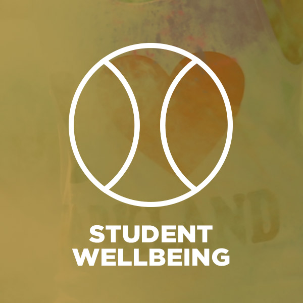 Student Wellbeing Student Wellbeing