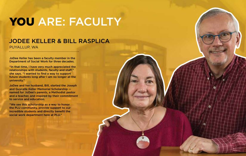 You are: Faculty