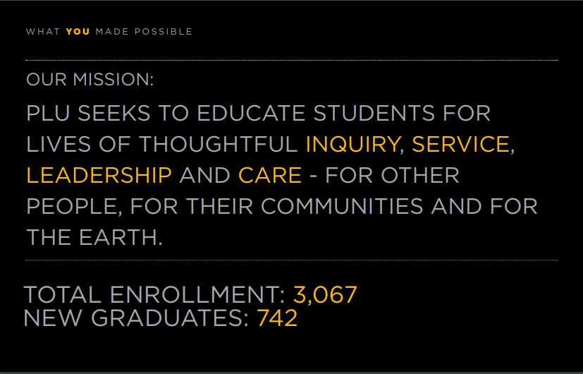 PLU Mission Statement