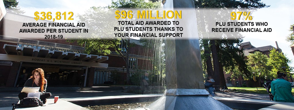 PLU financial aid statistics