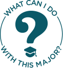 What Can I Do With This Major? Logo