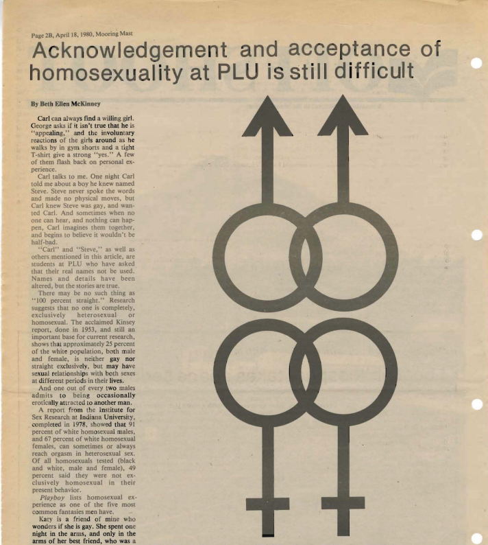 A Queer History Timeline Archives PLU