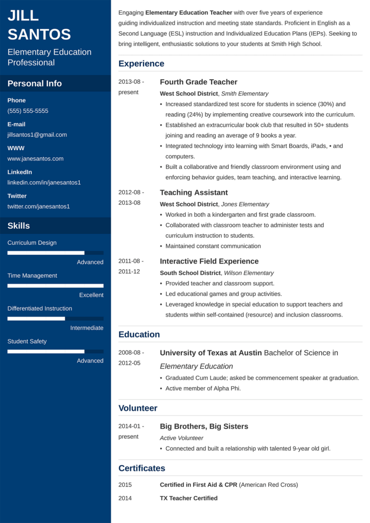 Resume example