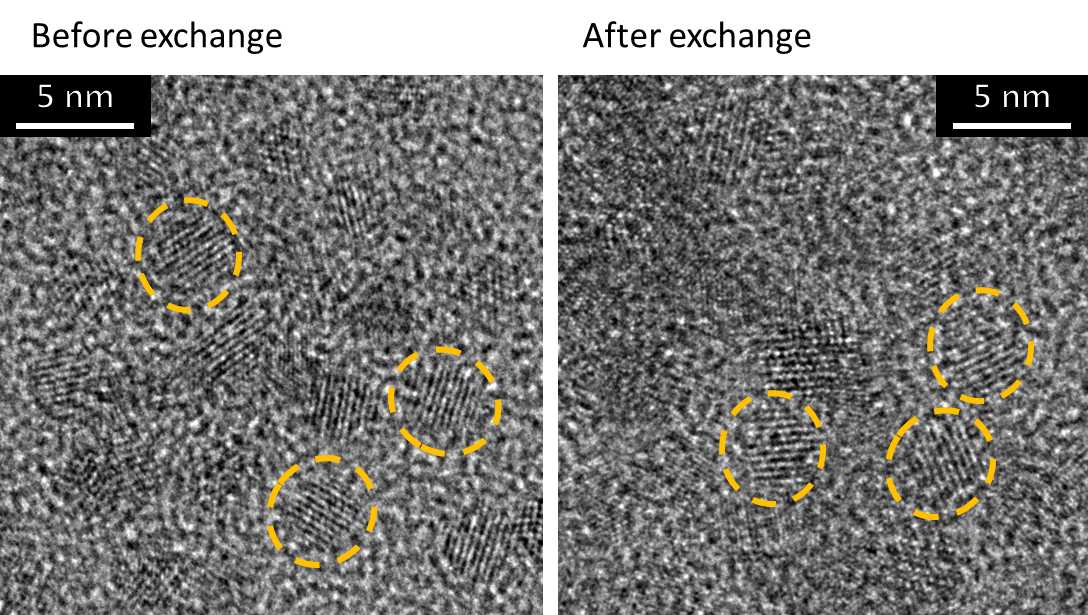 TEM image before and after