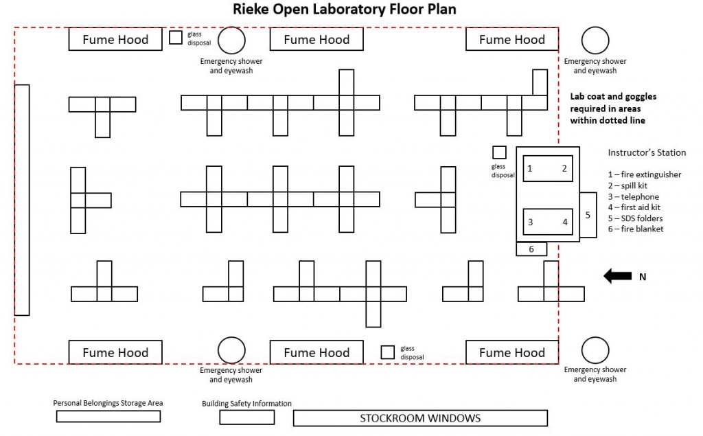 Safety Map Chemistry Plu