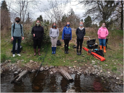 Students standing next to Clover Creek