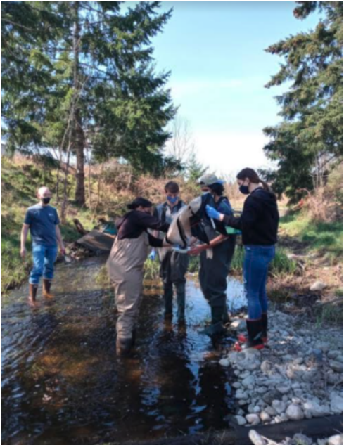 Students in Clover Creek