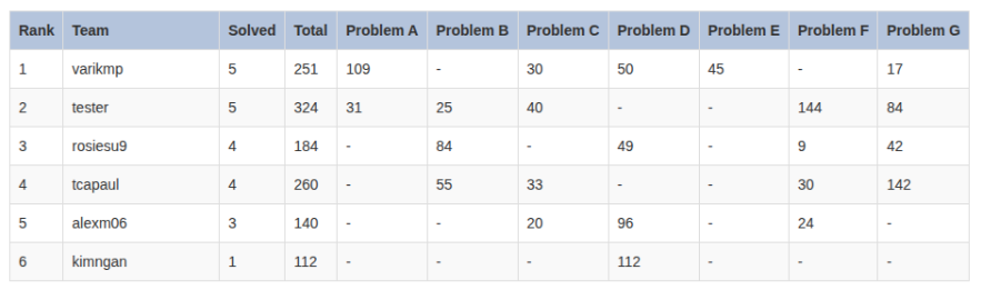 Screenshot 2026-01-12 at 3.59.40 PM