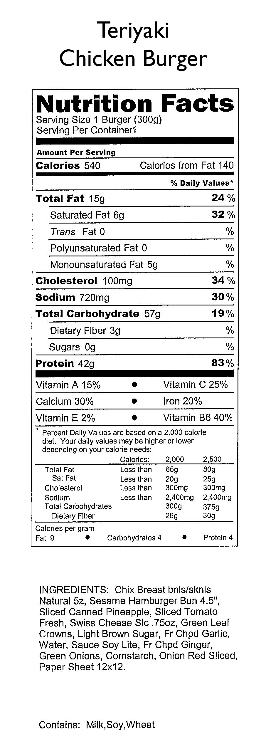 Nutrition Campus Restaurants Plu