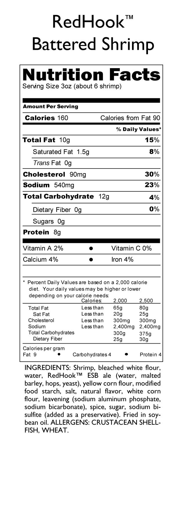 Shrimp Nutrition Chart