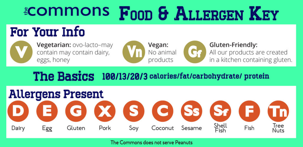 CrazyDays-Allergens2 Commons Food & Allergen Key