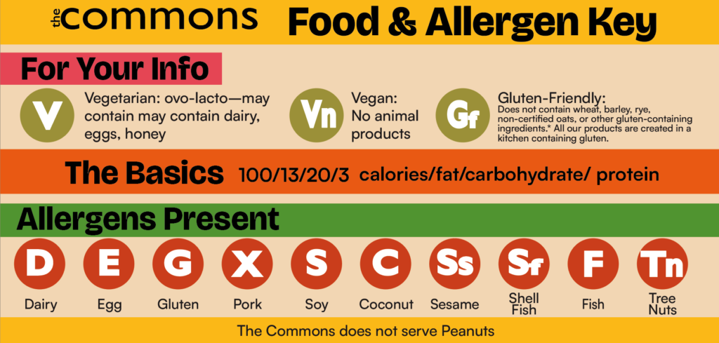 2026 Nutrition-Key Nutrition Key