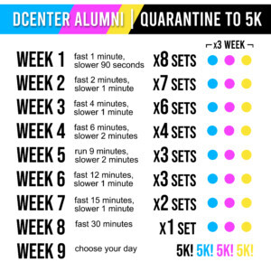 D Center Alumni Quarantine to 5k