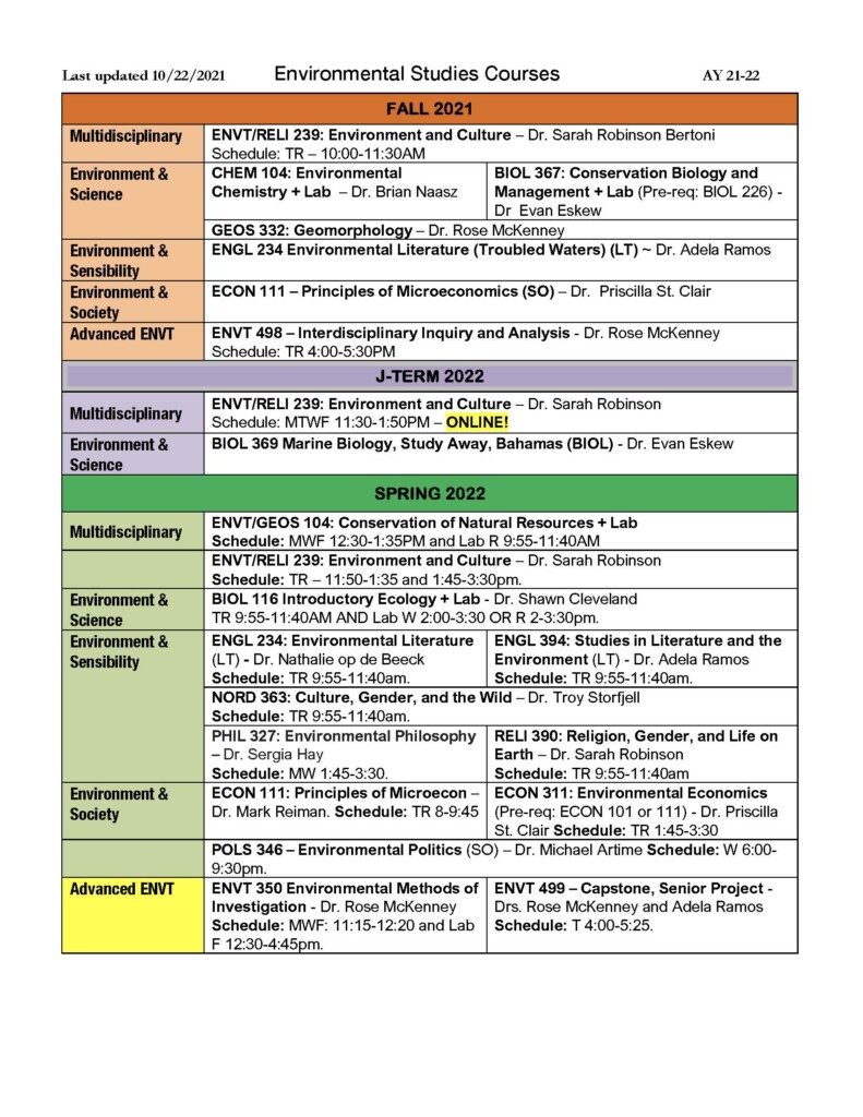 ENVT COURSE OFFERINGS 2021-2022