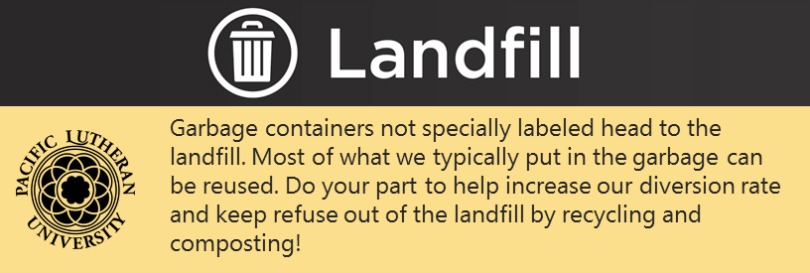 Landfill banner - Garbage containers not specially labeled head to the landfill. Most of what we typically put in the garbage can be reused. Do your part to help increase our diversion rate and keep refuse out of the landfill by recycling and composting!