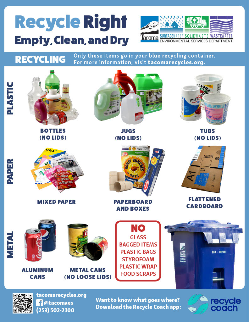EnglishRecyclingPosterwGarbage81024_1