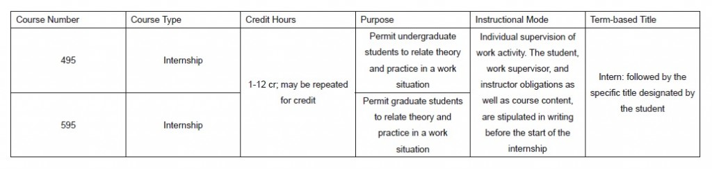 internships