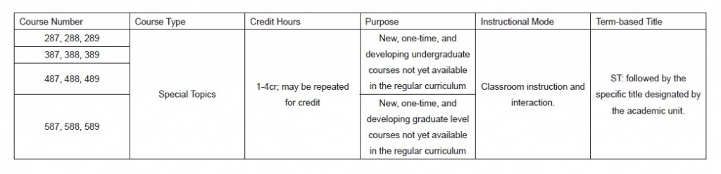 special-topics-courses