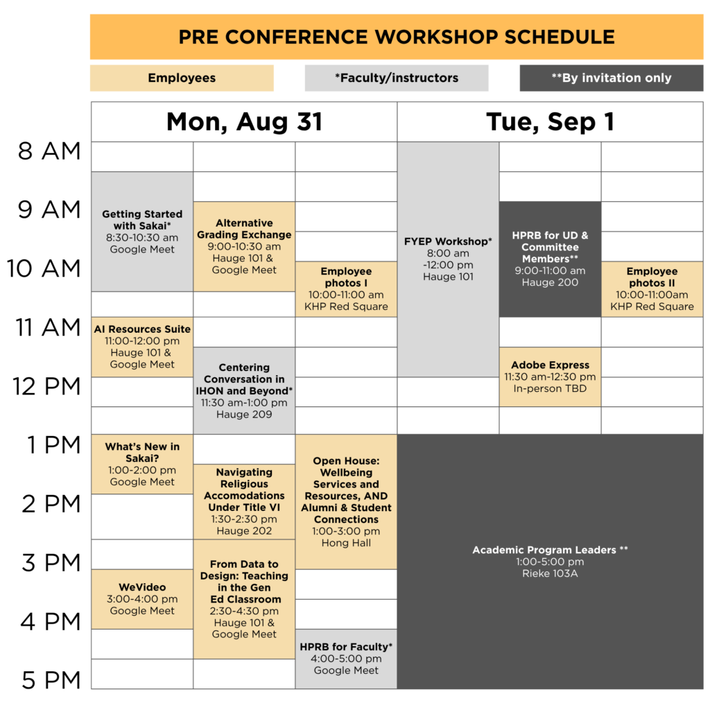 2026 PLU Pre-Conference workshop schedule listed in a table