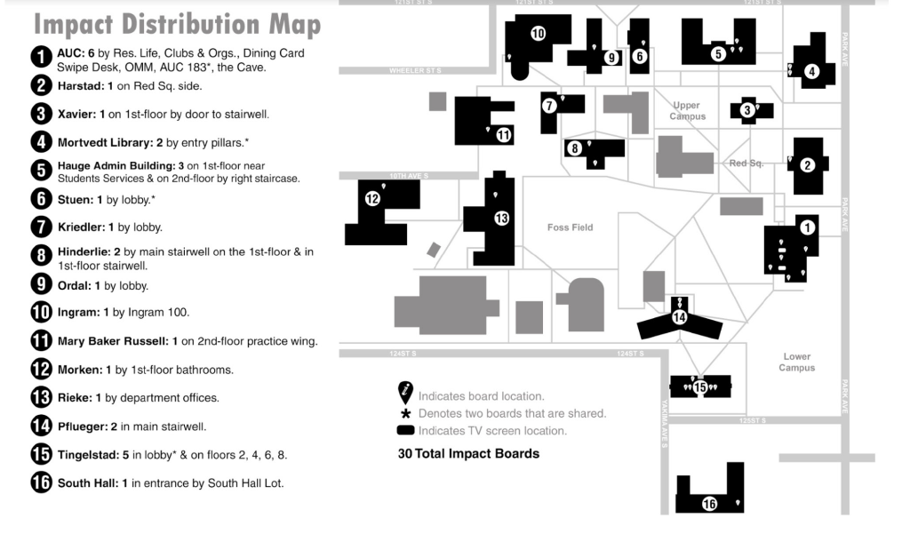 Impact distribution map