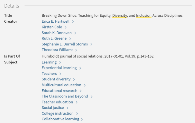 Details section of a search results in a library database. Subcategories visible include Title, Creator, Is Part of, and Subject
