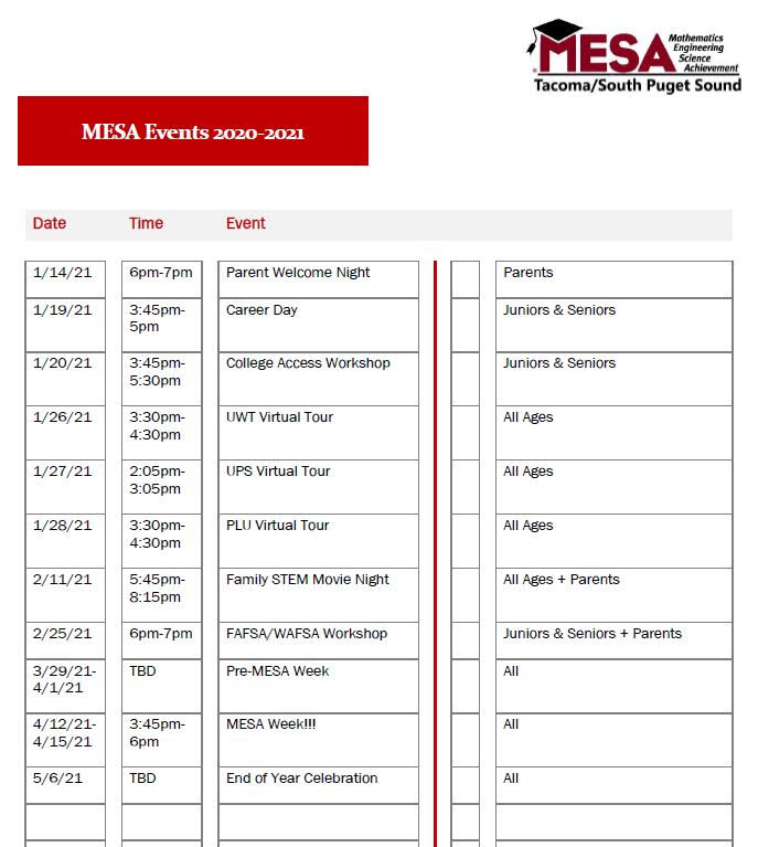 MESA PLU