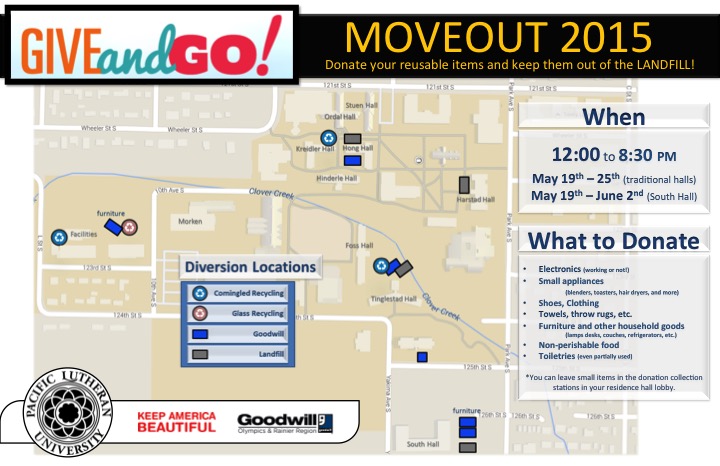 Give and Go! Move Out 2015 Donate your reuseable items and keep them out of the landfill! Map where the trailers are located.