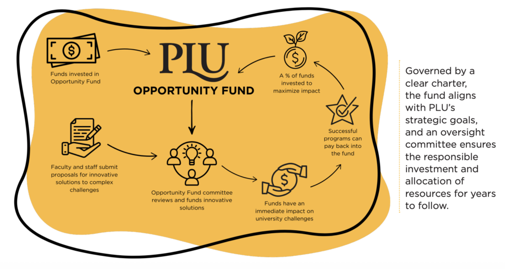 Screenshot 2026-02-03 at 9.28.03 AM