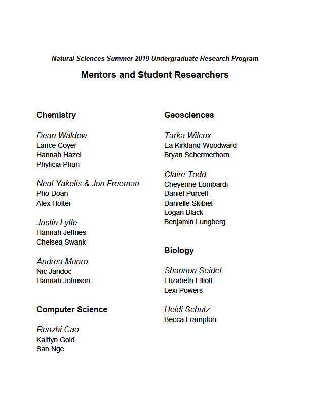 Student research assignments