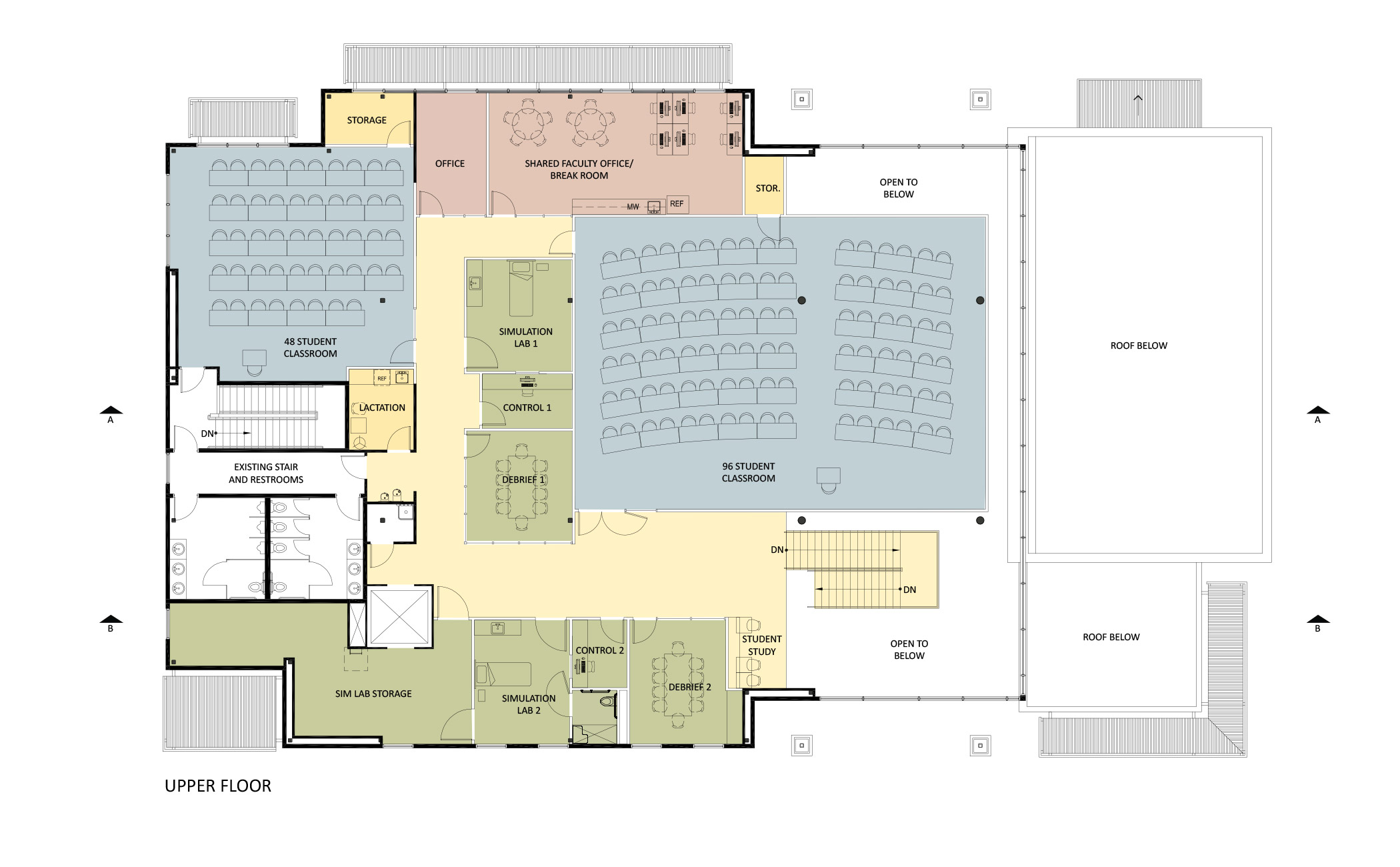 An artists rendering of the upper floor of the new PLU Nursing Center