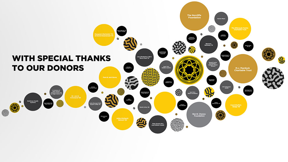 List of donor names in circles at the PLU Clinical Learning and Simulation Center