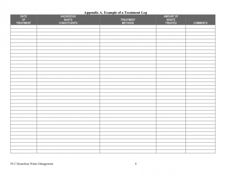 PLU Hazardous Waste Management Plan Appendix Occupational Health