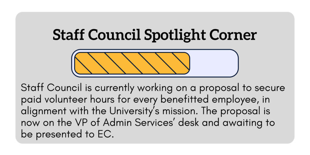 Staff Spotlight Corner: Staff Council is currently working on a proposal to secure paid volunteer hours for every benefitted employee, in alignment with the University’s mission. The proposal is now on the VP of Admin Services’ desk and awaiting to be presented to EC.