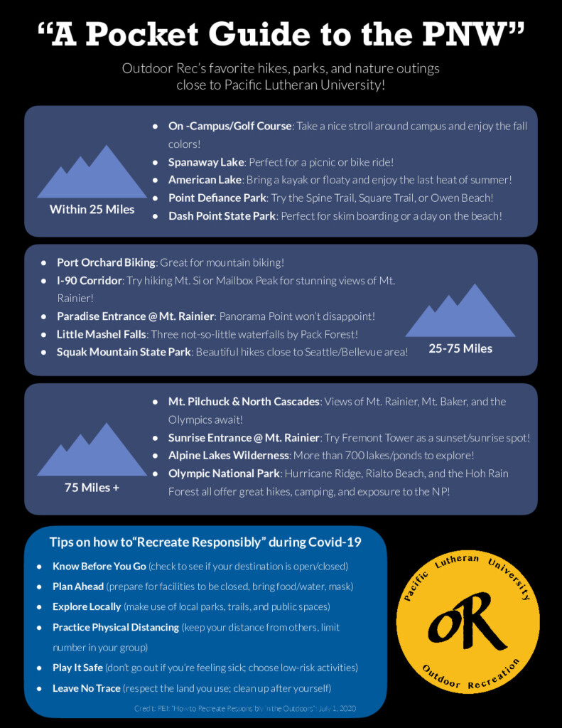 OR Pocket Guide to PNW Trip List