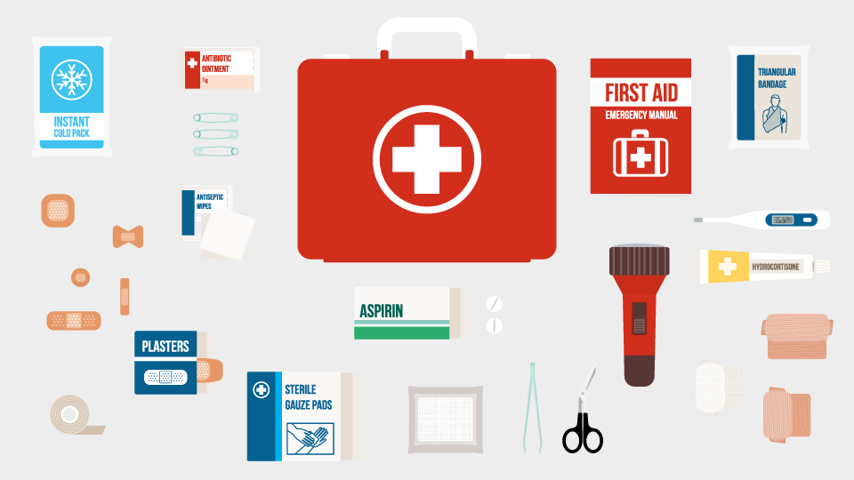 Kit перевод на русский. Аптечка эмблема. First Aid Kit list. First Aid бренд. Аптечка на английском.