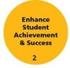 strategic priorities_2 logo - Enhance Student Achievement & Success