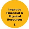 strategic priorities_5 logo - Improve Financial & Physical Resources