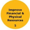 strategic priorities_5 logo strategic priorities_5 logo - Improve Financial & Physical Resources