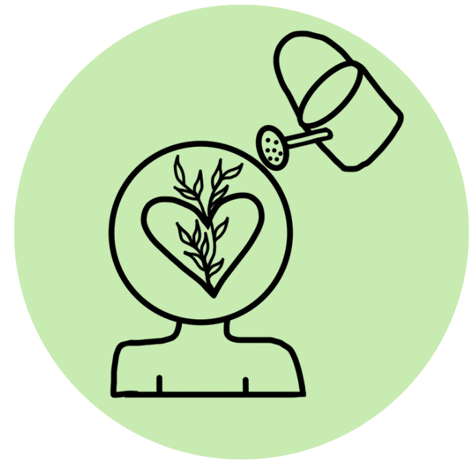 Wellbeing Person with a heart growing vines inside their head; watering can watering the heart/plant