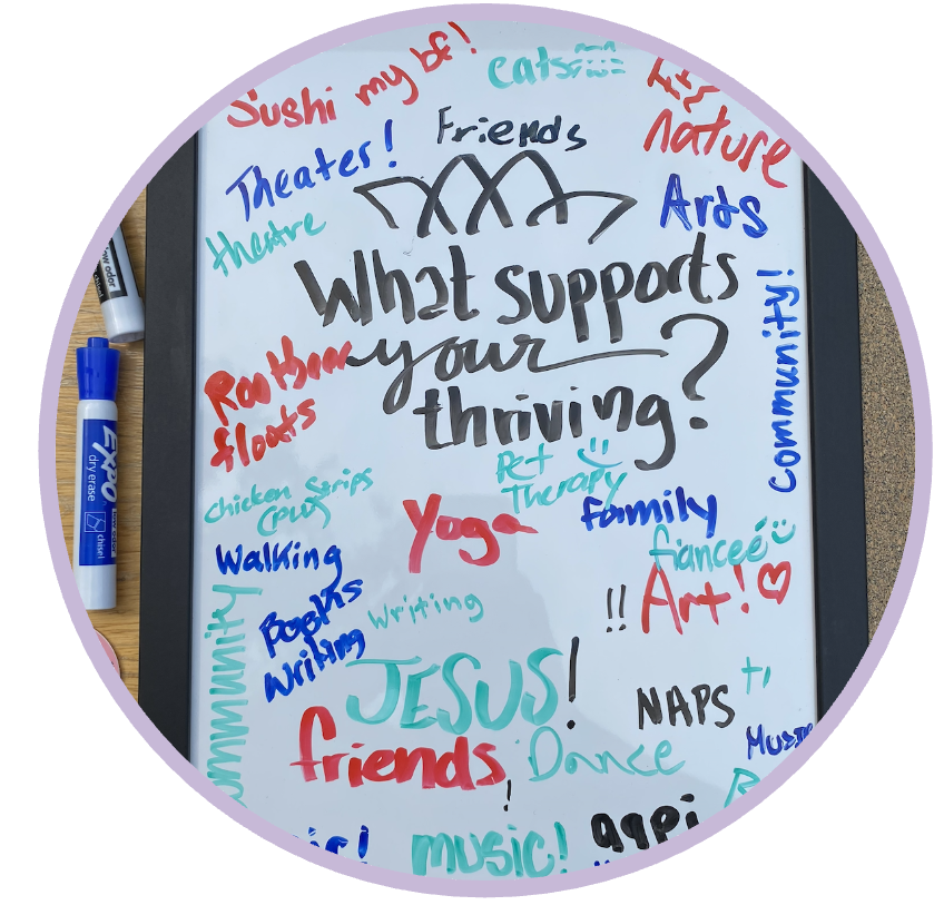 What Supports Your Thriving? What Supports Your Thriving? Community responses on whiteboard with marker
