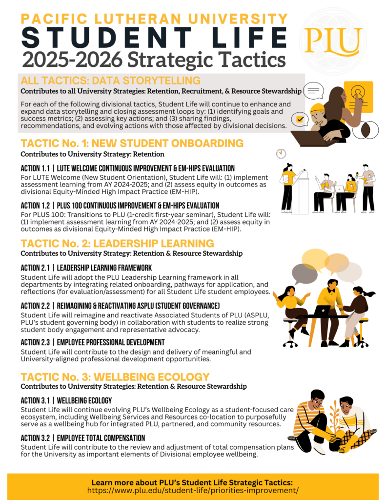 An infographic of the same text on webpage