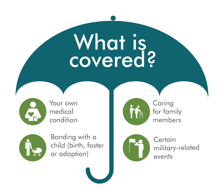 umbrella image