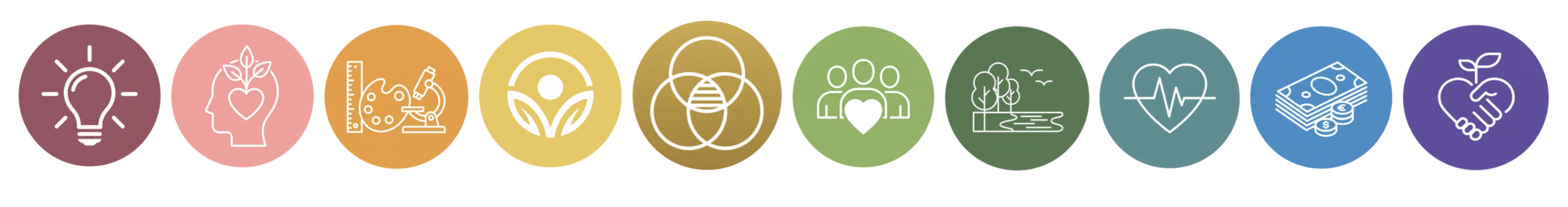 PLU's Dimensions of Wellbeing PLU's Dimensions of Wellbeing icons